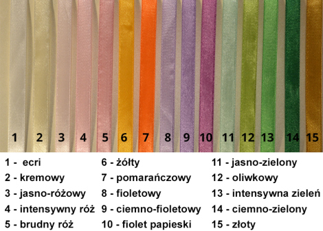 Paleta kolorów wstążki